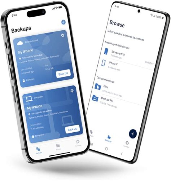 Personal Cloud Backup Software