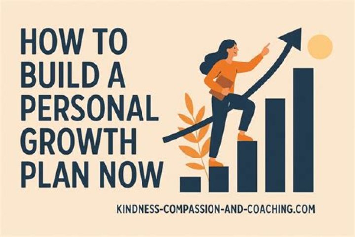 Personal Growth, Sniprhub