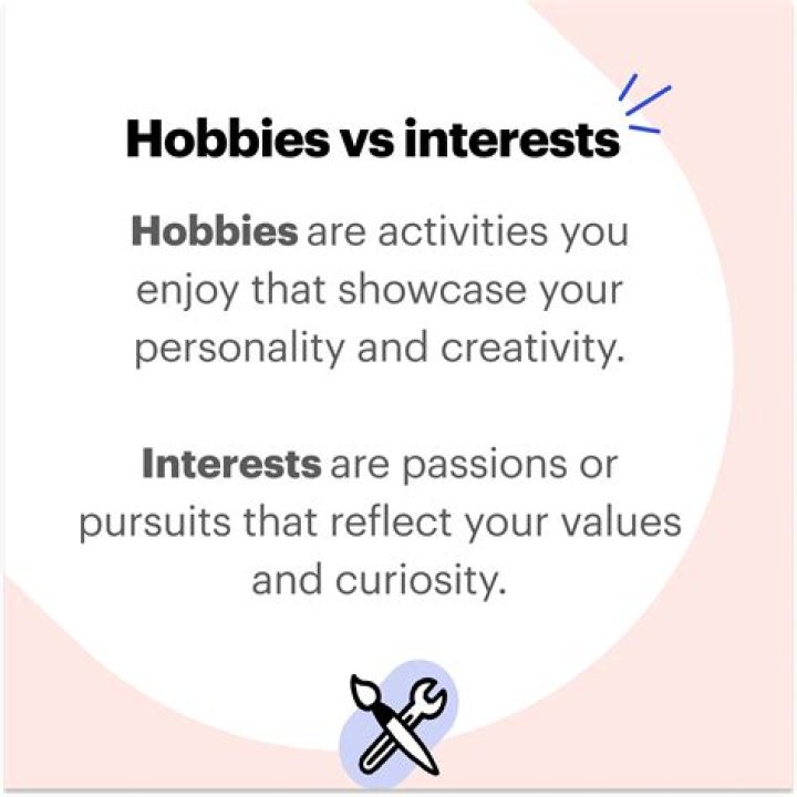 Personal Interests, Gscnine