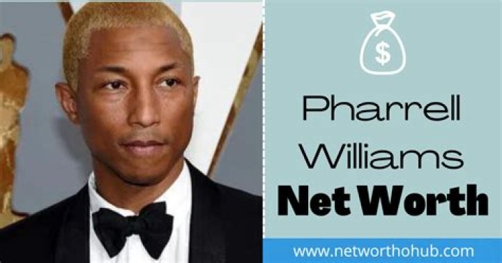 Pharrell Williams Net Worth 2018 Updated Figures Gazette Review
