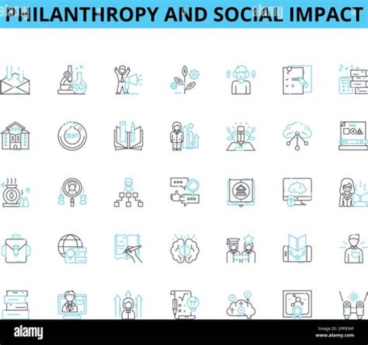 Philanthropy And Social Impact, Galecbone-qqc