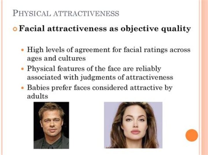 Physical Attractiveness, Gscfour
