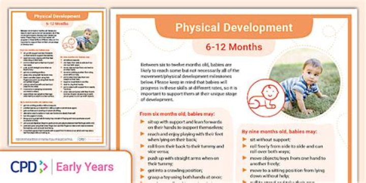 Physical Development, Gscnine