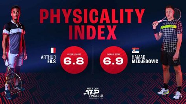 Physicality, Webshubz