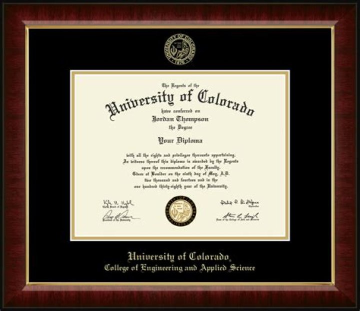 Pin by FAKE DIPLOMA MAKERS on Replacement Diplomas Chicago state