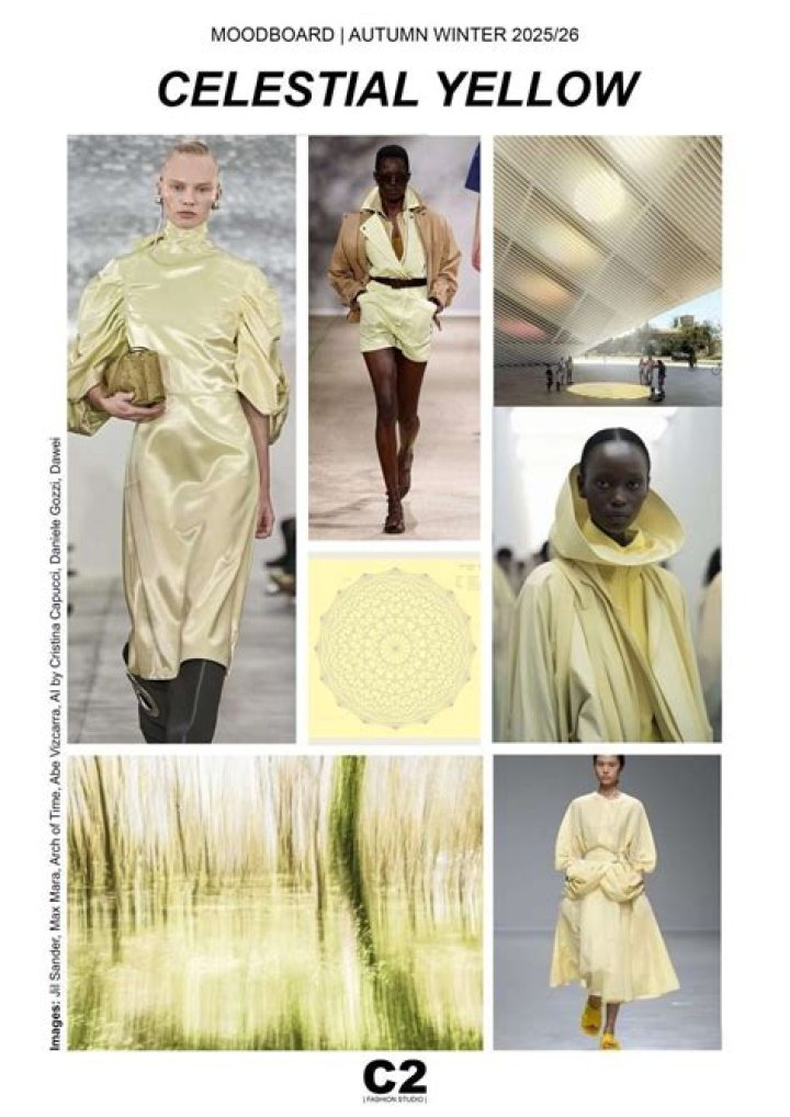 Pin on 20222023 fashion trends
