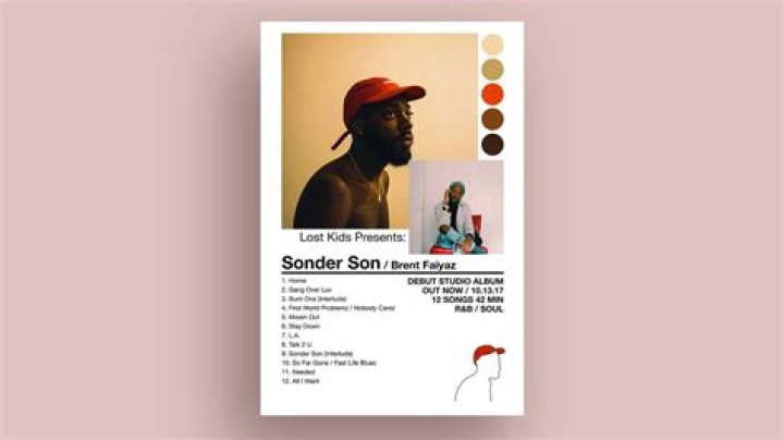 Pin on BRENT Sonder Son