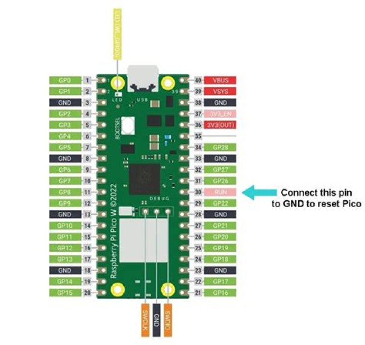 Pin on Δίαιτα restart Δημήτρη Γρηγορακη