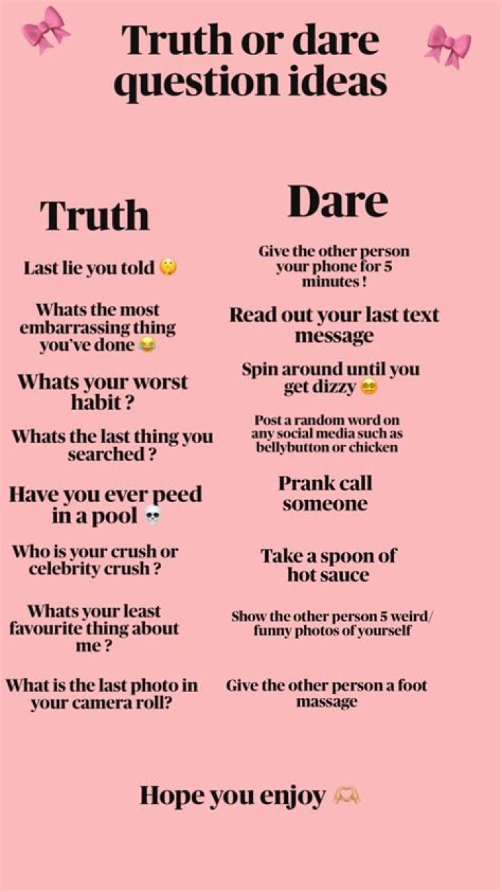 Pin on Simple truths. For Dummies