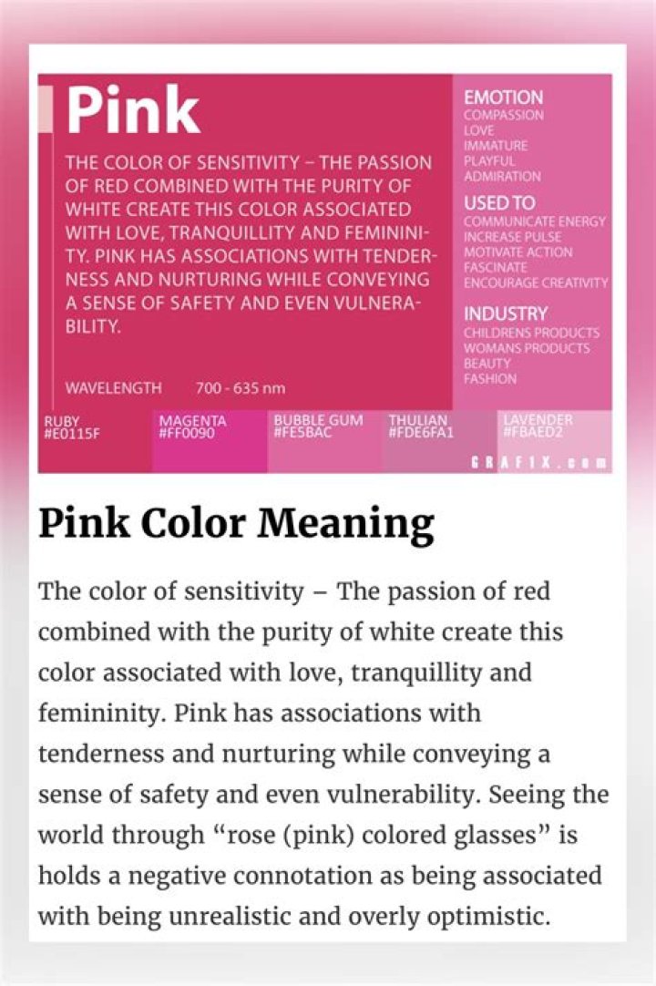 Pink Color Meaning and Symbolism The Astrology Web