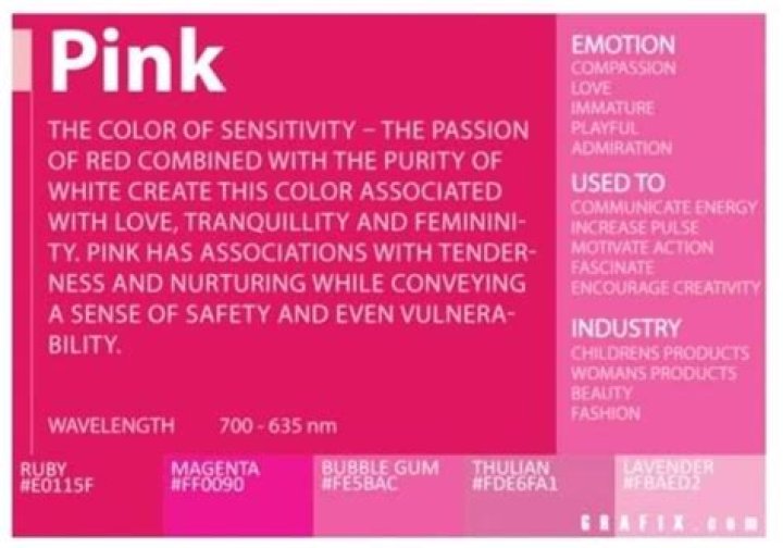 Pink Color Meaning The Color Pink Symbolizes Love and Compassion