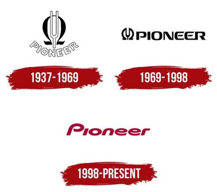 Pioneer, Sniprhub