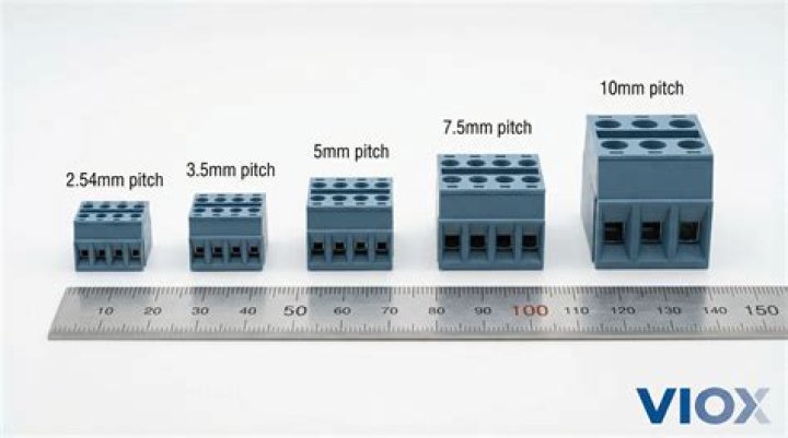 Pitch Module Scale Options