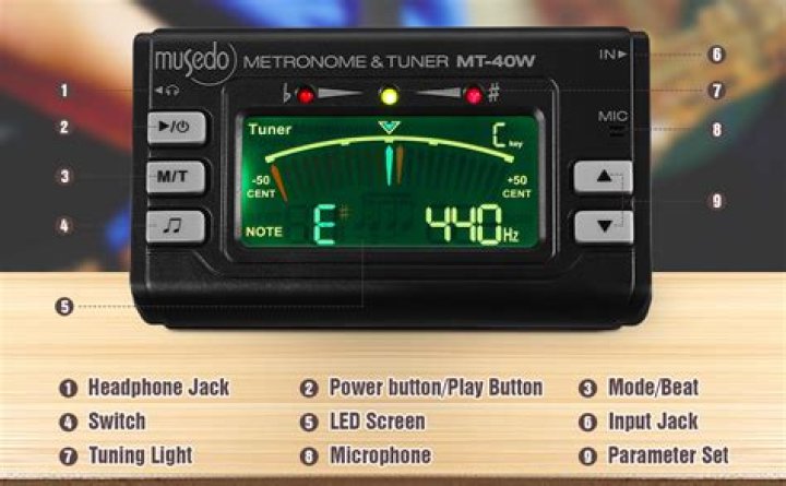 Pitch Tuner Display