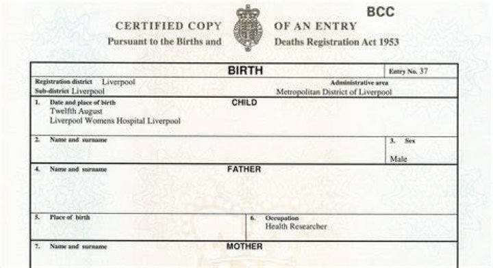 Place Of Birth, Gsctwo