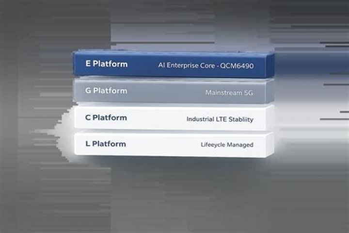 Platform Policies, Gscthree