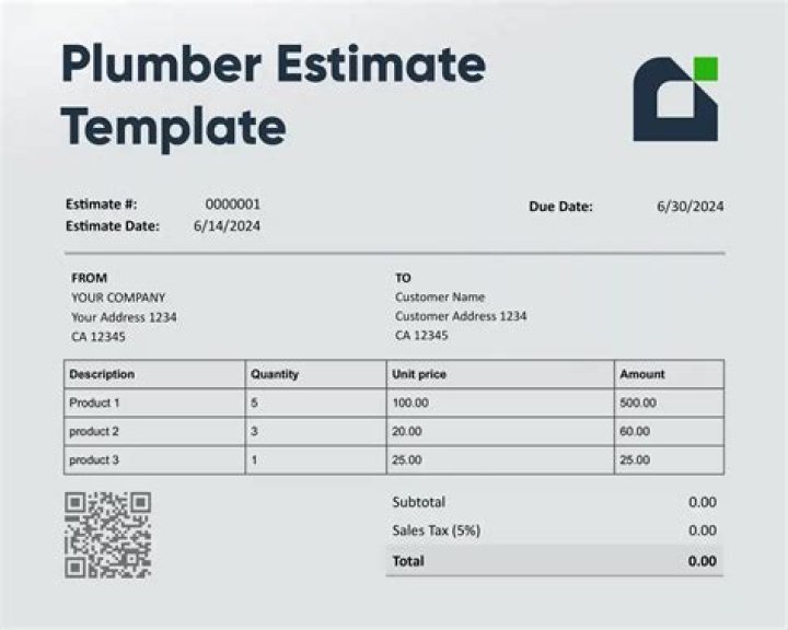 Plumber Free Estimate UnitedStates