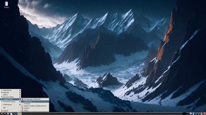 Polar level view