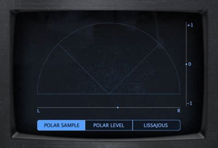 polar sample