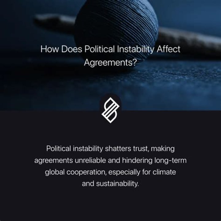 Political Affiliation, Gscthree