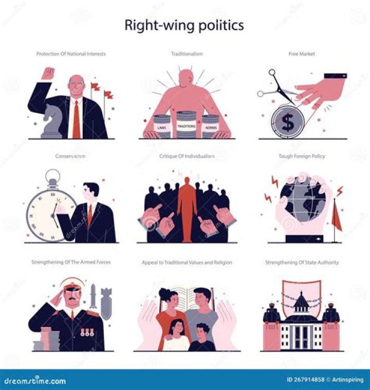 Political Career, Gscone