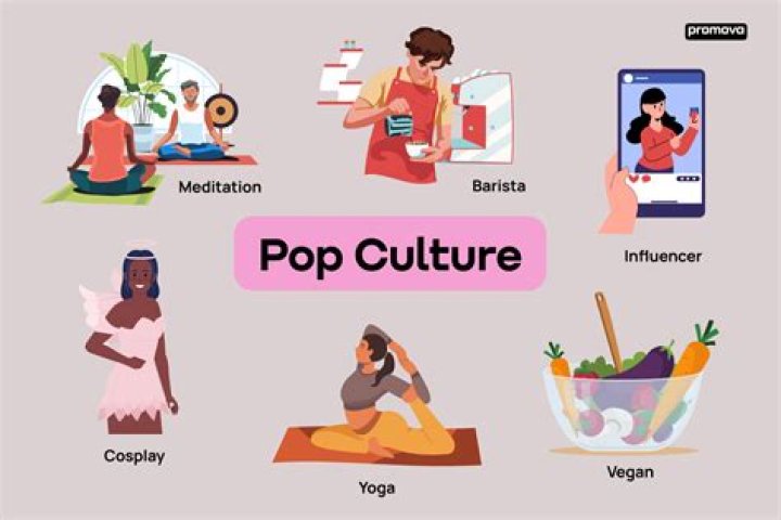 Pop Culture References, Gscfour