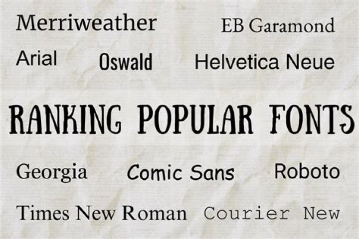 Popular, Gscnine