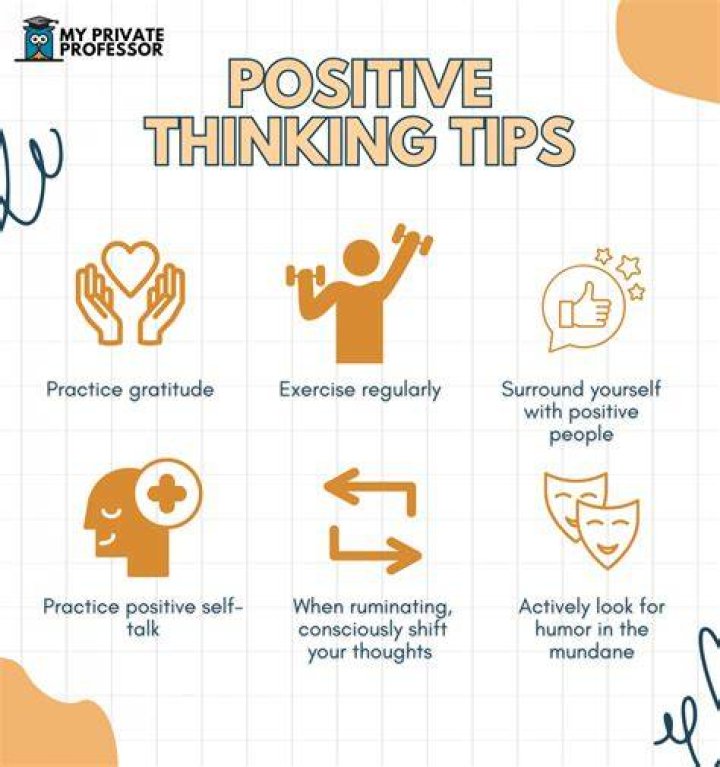 Positive, Gscnine