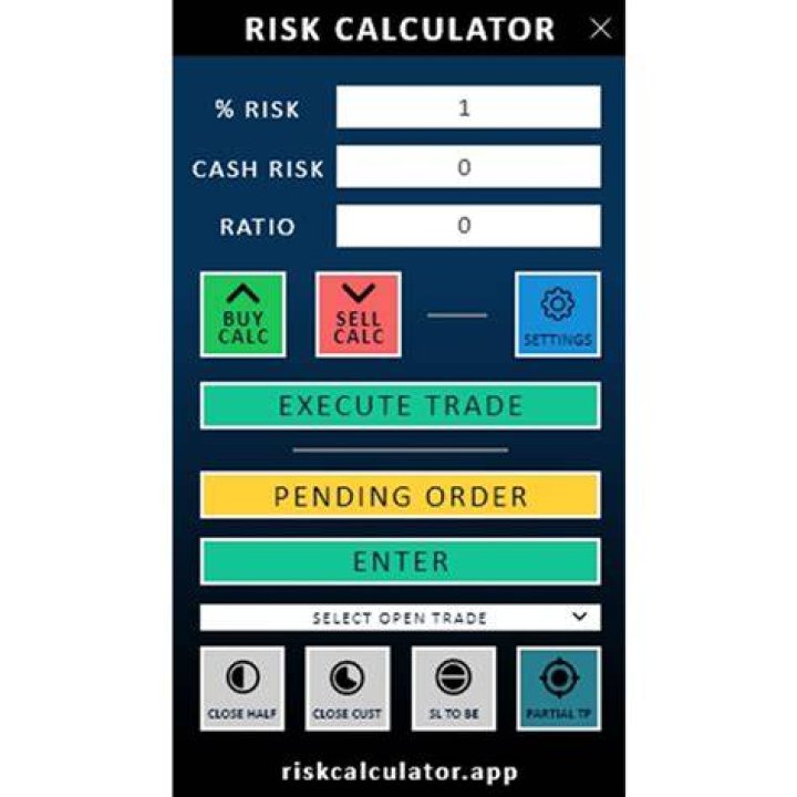 Premium Risk Calculator Risk Calculator