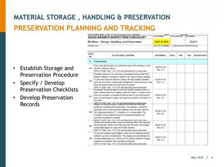 Preservation, Gscsix
