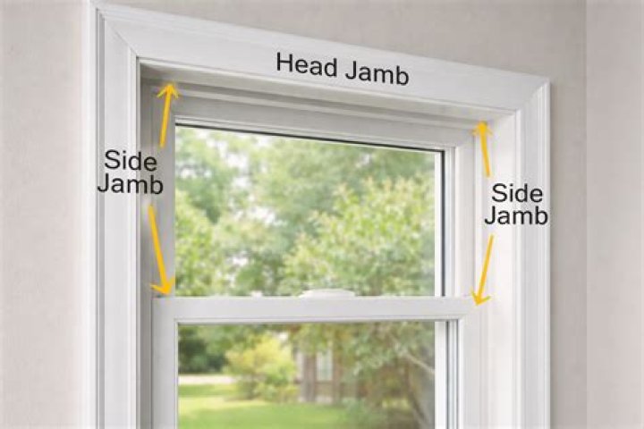 Presets window footer labeled