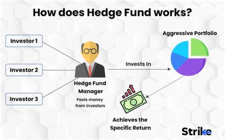 Prestonborn hedge fund manager Michael Platt features in 10th place on