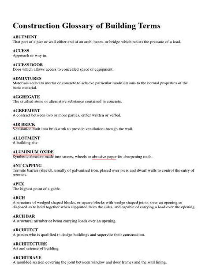 Previous Topic: Business Glossary Construction