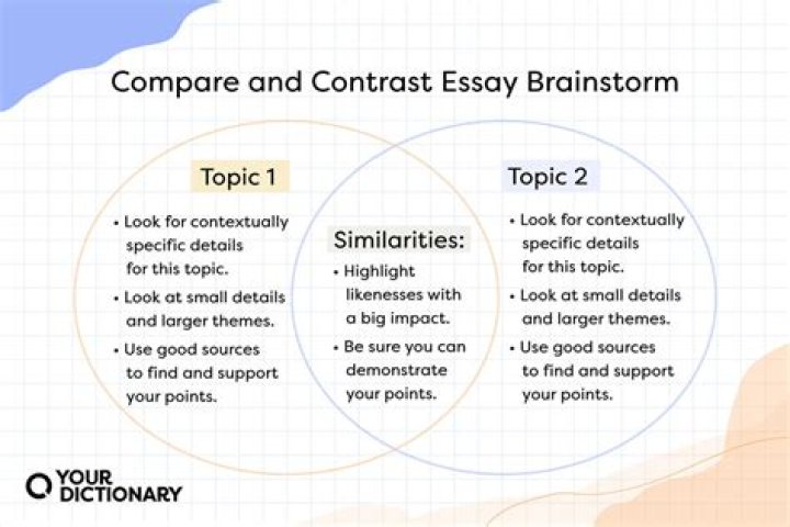 Previous Topic: How to Compare a Model with a Database Using Complete Compare
