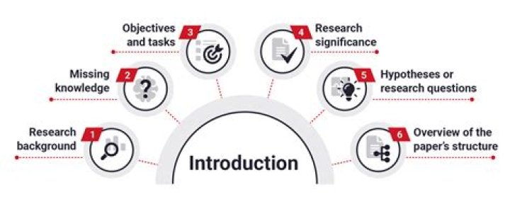 Previous Topic: Introduction: How to Set Up CA ERwin Web Portal and Publish Models