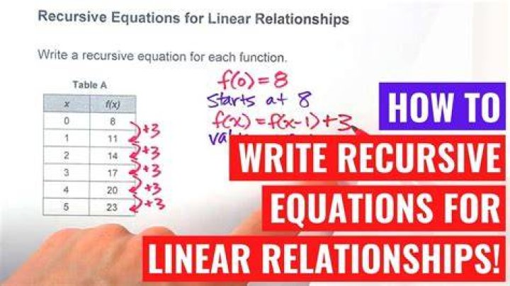 Previous Topic: Recursive Relationships