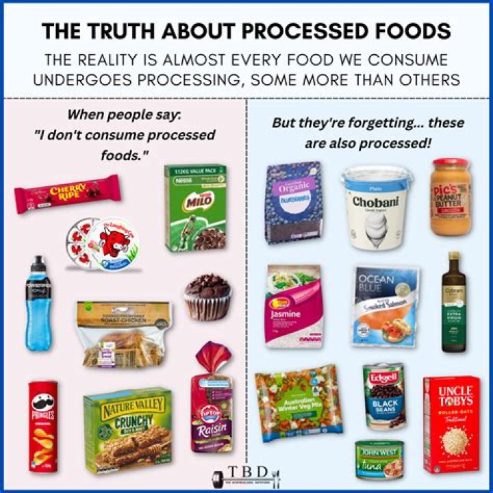 Processed Foods, Gscfour