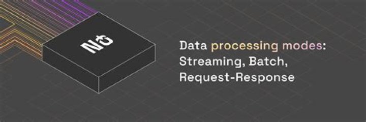 Processing modes