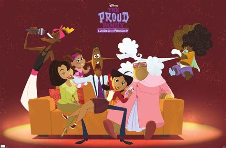 Proud, Gscteen