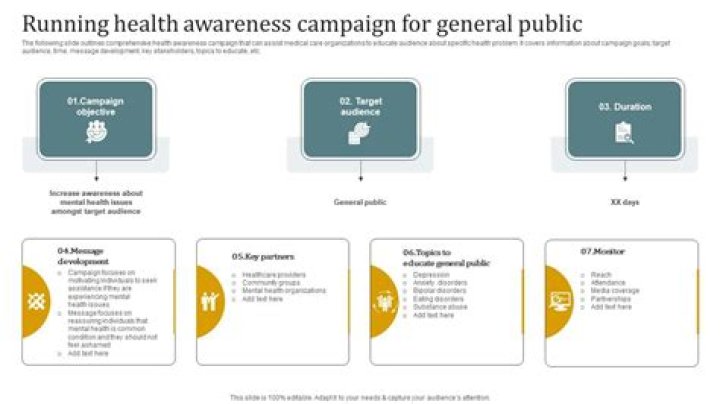 Public Awareness, Gsctwo