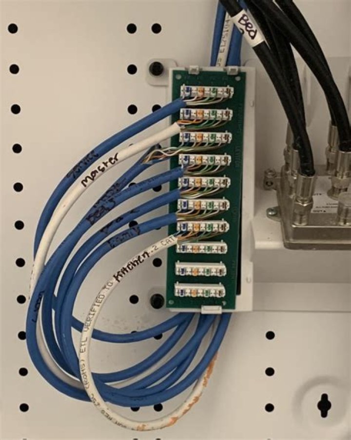 Punch panel