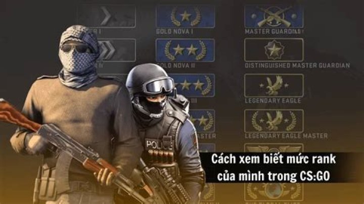 Rank, Gscteen