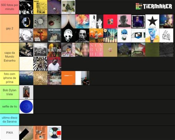 Rap Albums 2010s Tier List