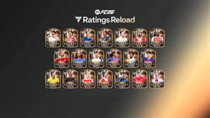 Ratings, Homeharmonyhaven