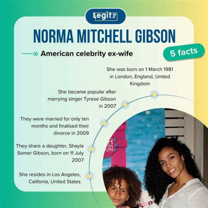 Real Reason Behind The Divorce Between Norma Gibson And Tyrese Gibson