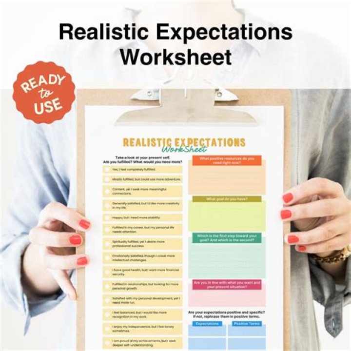 Realistic Expectations, Fashytrend