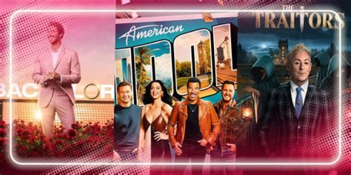 Reality Television, Fashytrend