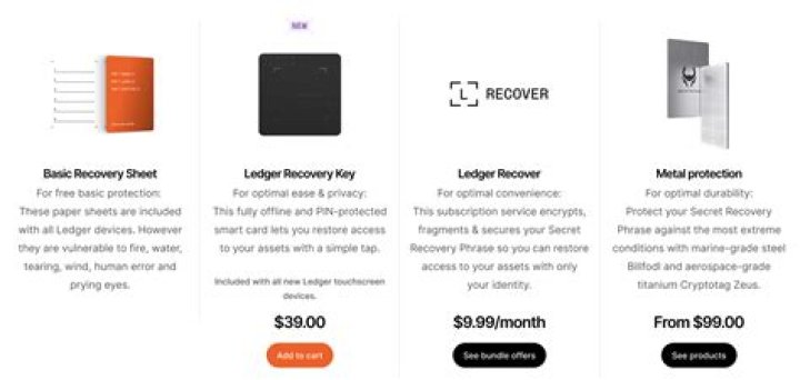 Recovery, Globalinsightnet