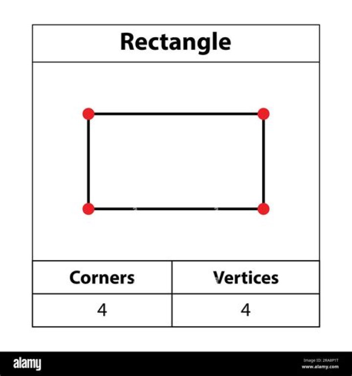 Rectangle, 3 Point.tif