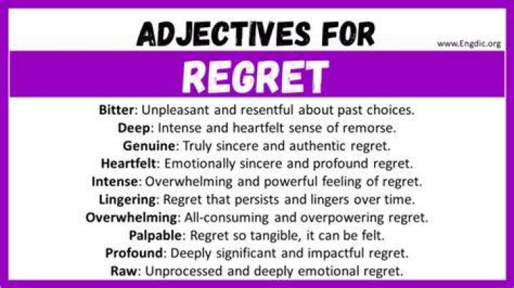 Regret, Gsctwo